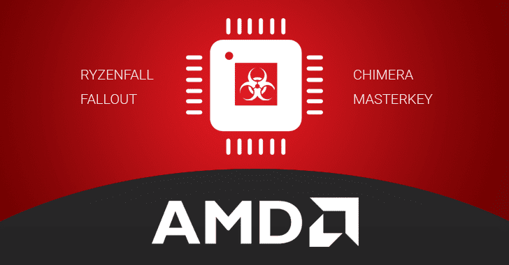 AMD Ryzen和EPYC处理器发现13个关键缺陷